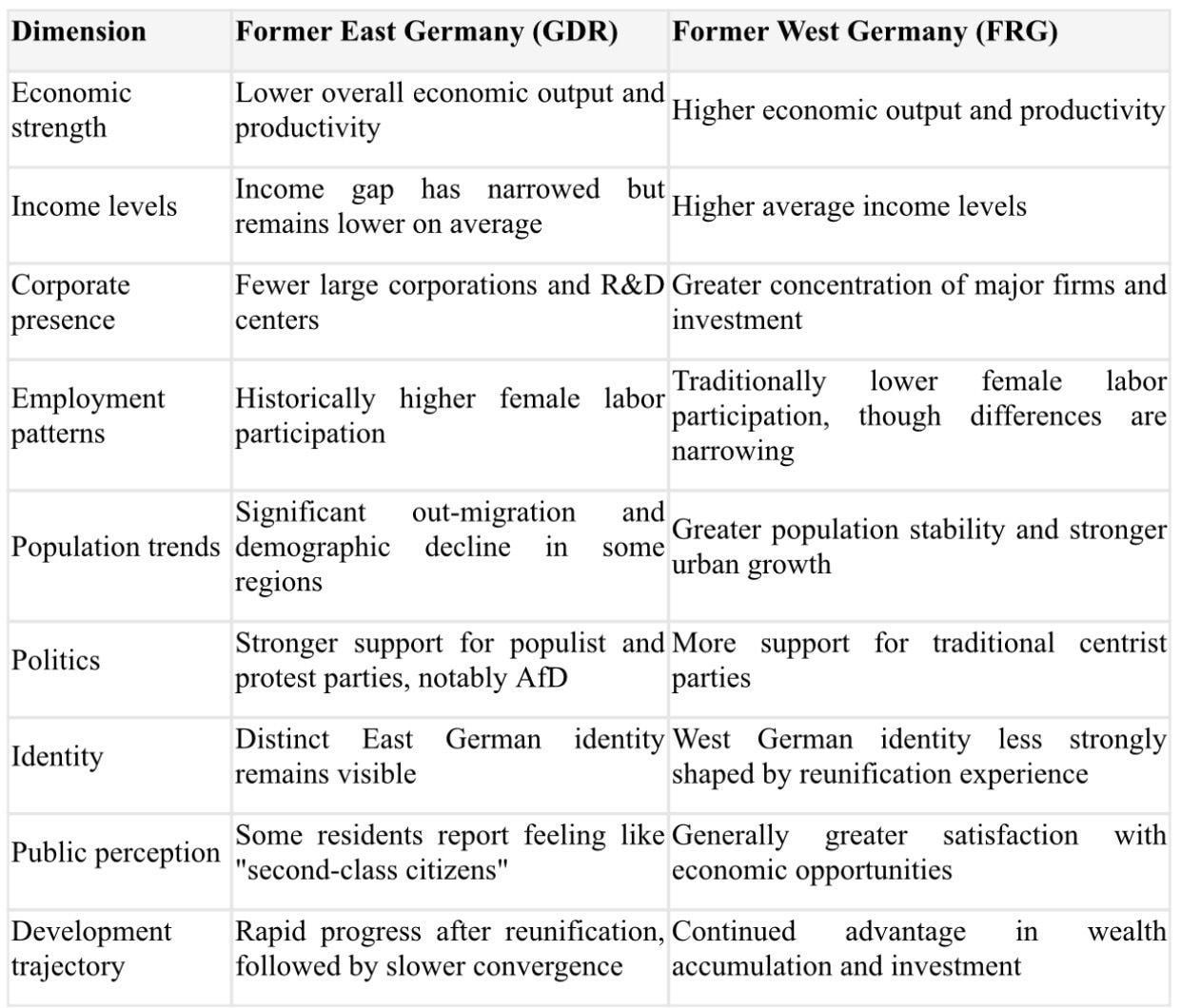 Was the Berlin Conference Africa's Doomsday?