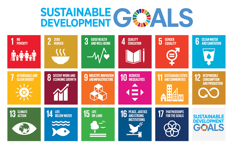 US$52.2bn annual funding gap threatens SDGs agenda