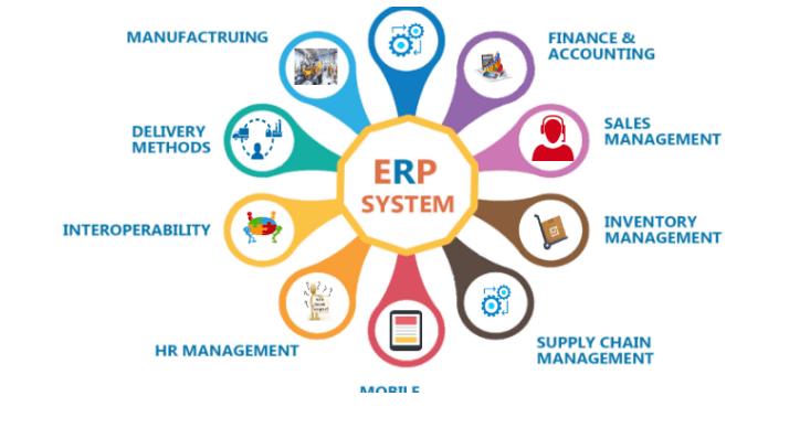 ICT insight with Institute of ICT Professionals: What is an ERP system and how is it servicing businesses?