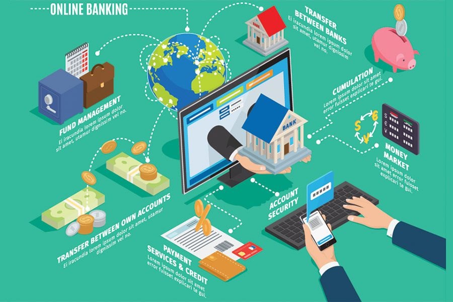 Value creation must be the ultimate object of digitization in banking