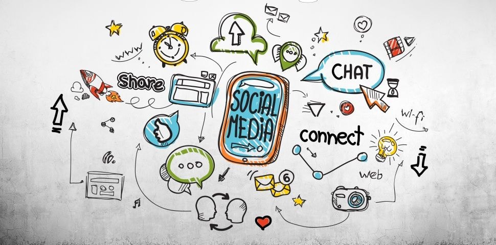 Social Media and things