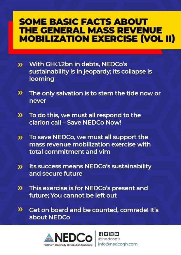NEDCo owed GH¢1.2bn by customers; spends GH¢120m monthly but gets GH¢85m