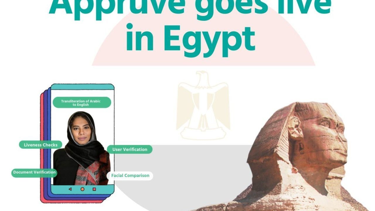 Appruve goes live in Egypt
