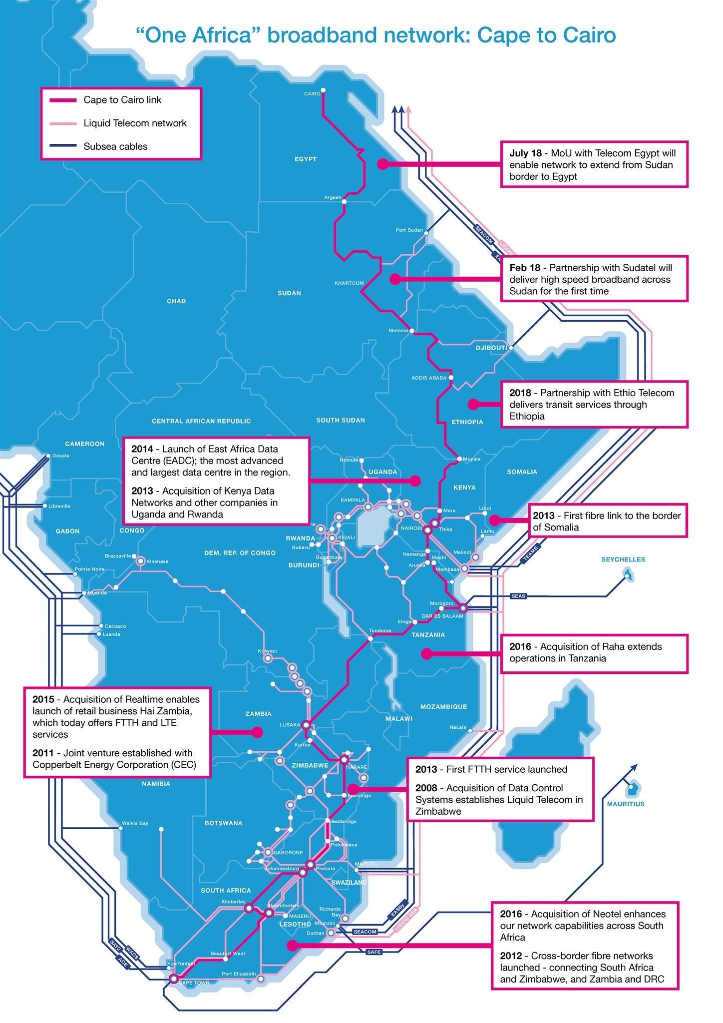 Africa is already connected NOT by Facebook and Google