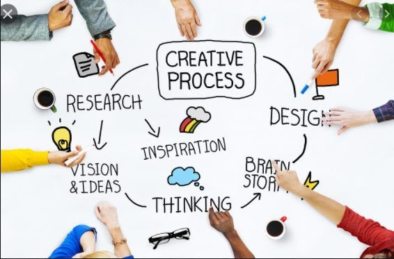 Chris Koney’s column: How COVID-19 unveiled the intense need for creative work