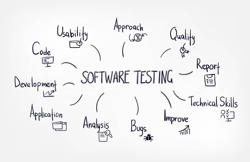 ICT Insight: The importance of quality in software; part 3