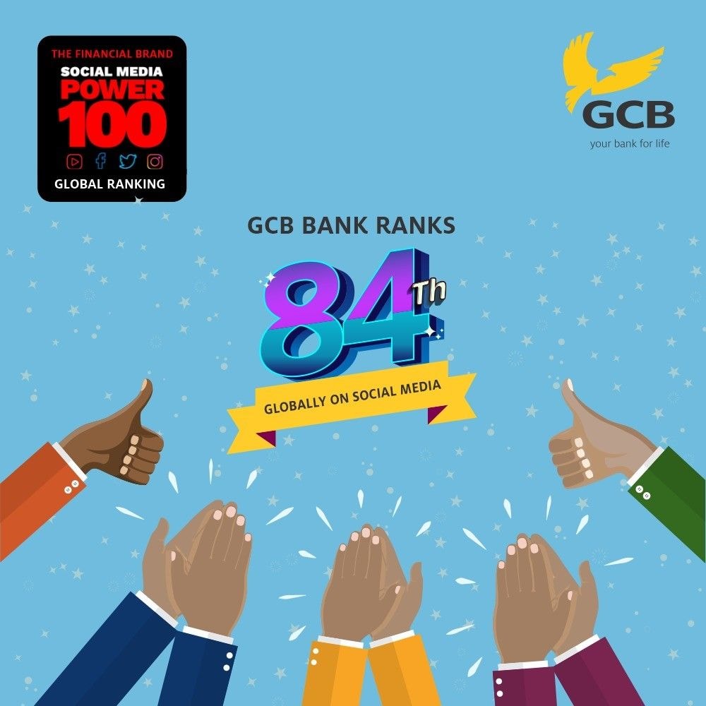 GCB Bank moves up on global social media ranking