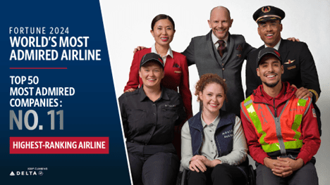 Delta is No. 11 on Fortune’s World’s Most Admired Companies