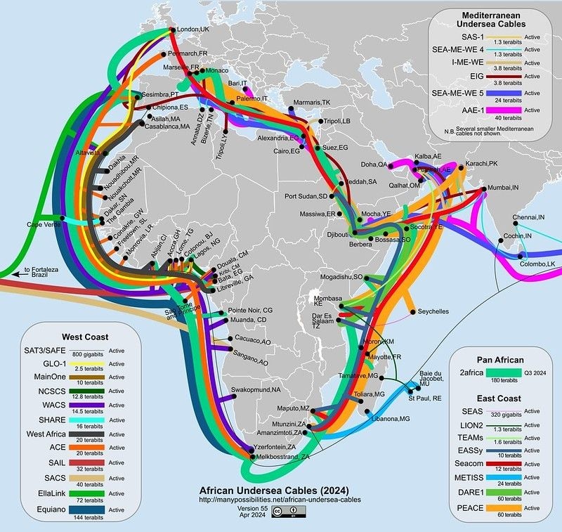 Resilient internet infrastructure needed for Africa to ScaleUP