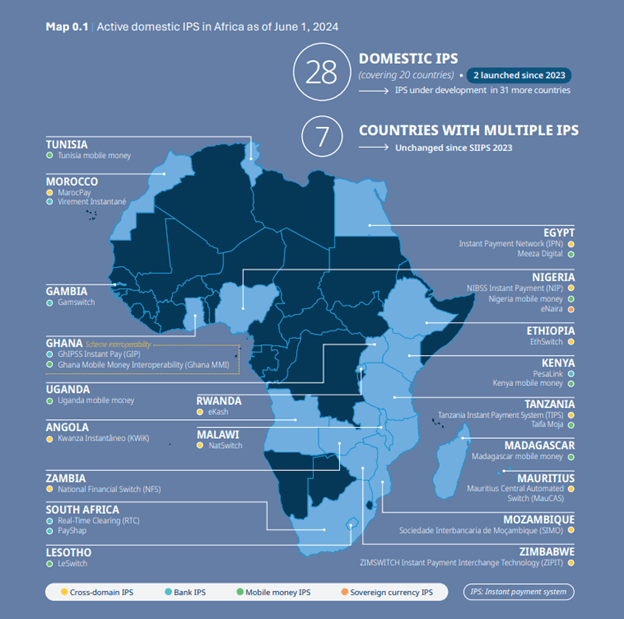 Interoperable payment systems advance financial inclusion – report
