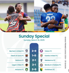 GPL Week 24: Asante Kotoko retains top spot, Hearts tastes defeat