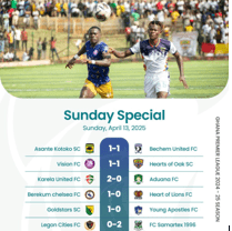 GPL Week 27: Gold Stars go joint-top as Kotoko drop points