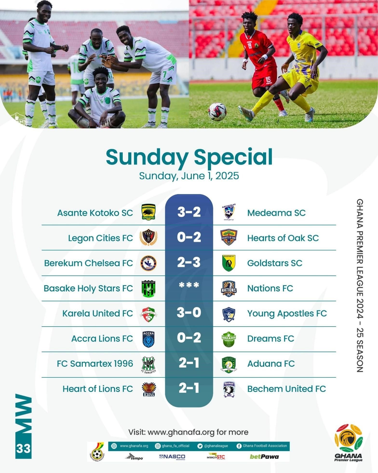 GPL Week 33: Leaders Nations FC walk off pitch against Basake Holy