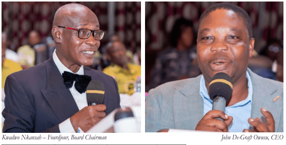 Otuasekan Rural Bank posts growth in all indicators