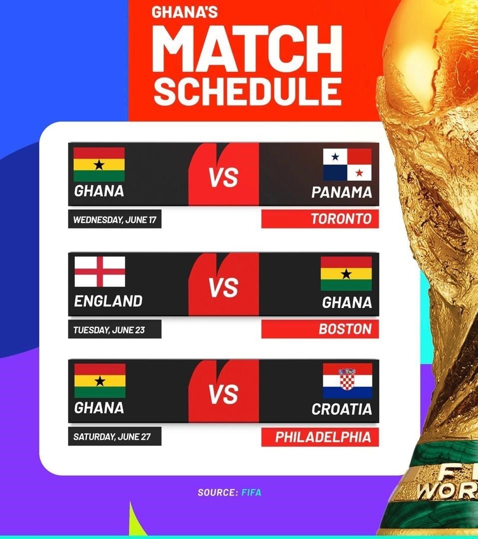 FIFA World Cup 2026: Match schedule, venues for all 104 matches revealed