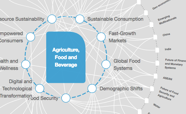 Here are 3 ways Ghana is supporting farmers to prevent a COVID-19 food crisis