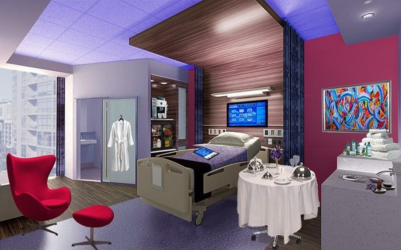 Hospitals as hotels …The effects of concierge services on patients’ satisfaction