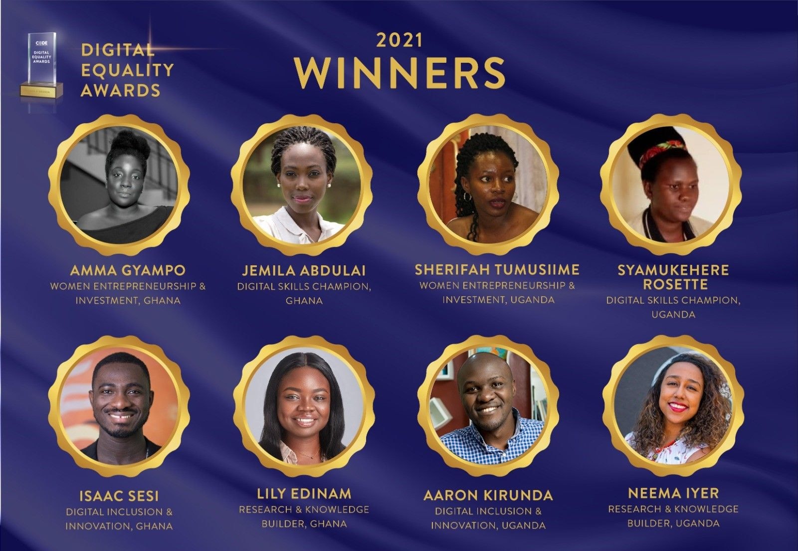 Winners announced for the 2021 Digital Equality Award