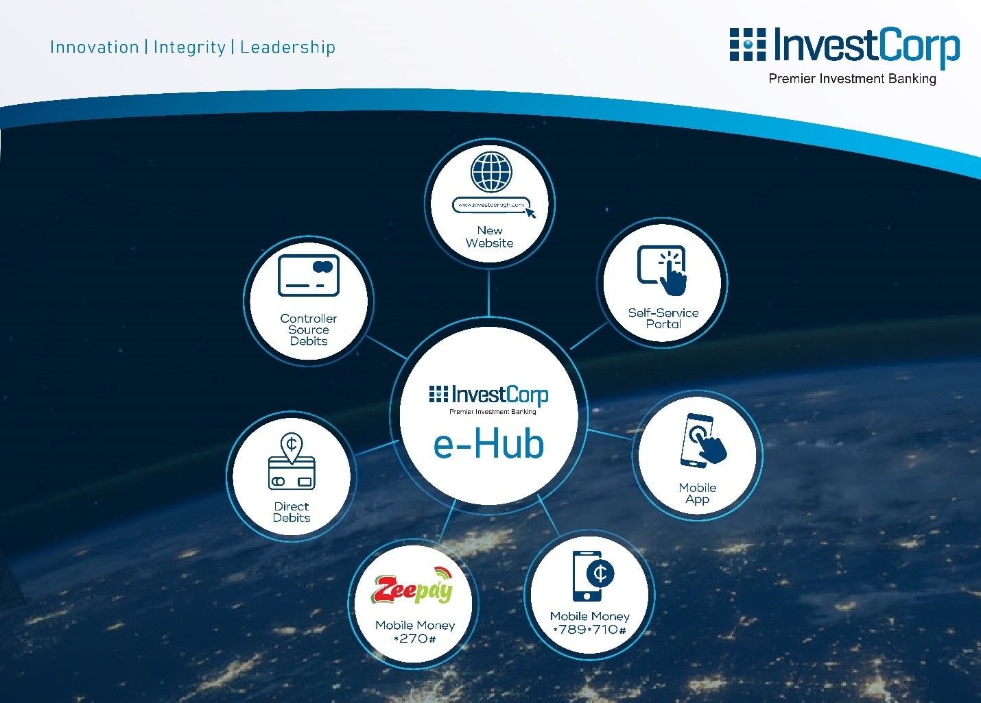 ‘InvestCorp e-Hub’ launched to enhance client services
