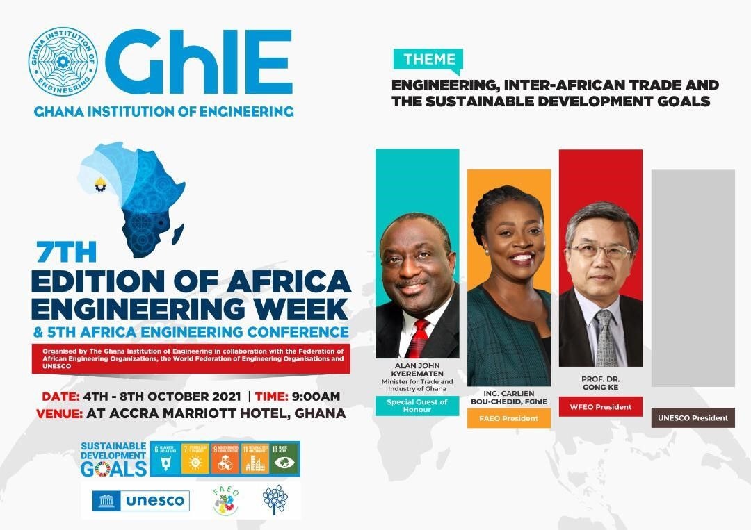 7th African Engineering Week & 5th Confab opens on Mon