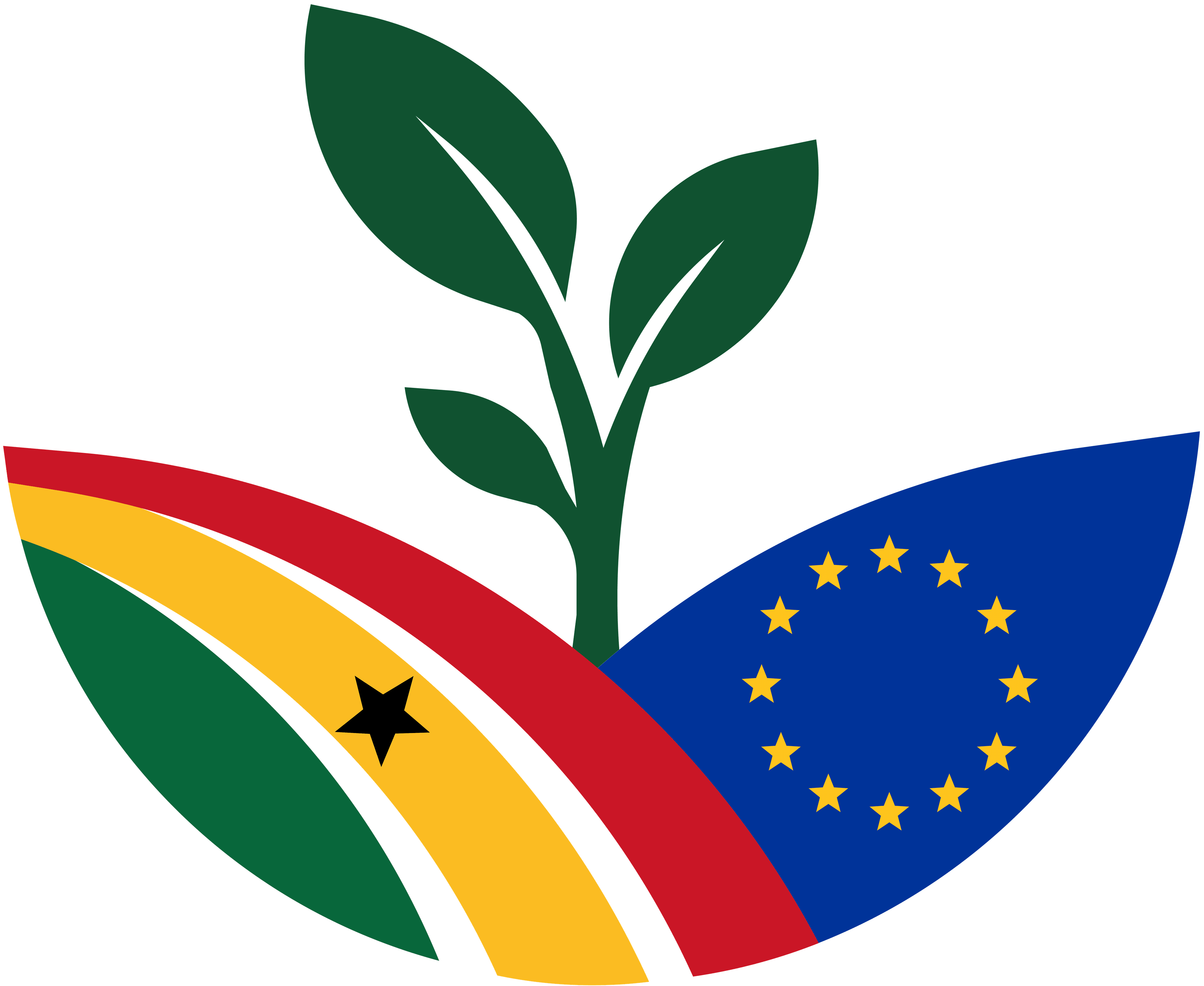 EU–Ghana Agribusiness Exhibition Forum 2026 to connect Ghanaian and European businesses
