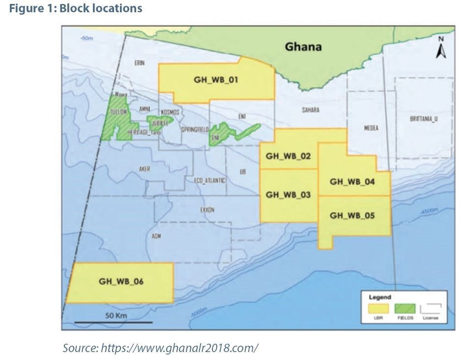 Oil blocks 2&3 agreement to be laid before parliament next month