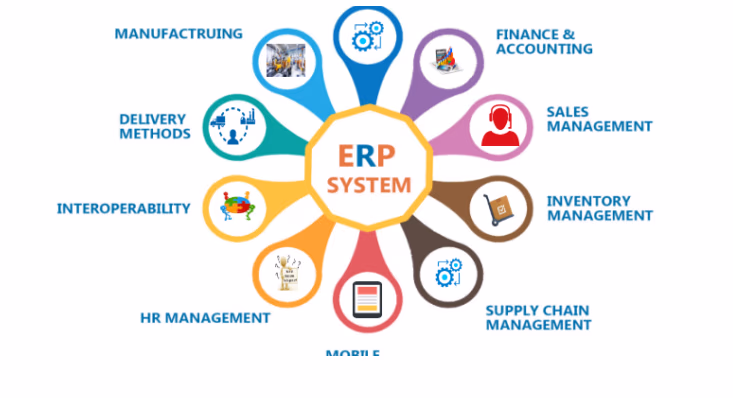 ICT insight with Institute of ICT Professionals: What is an ERP system and how is it servicing businesses?