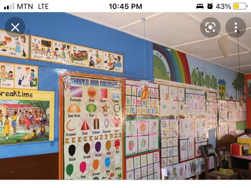 ACADEMIC DIARY WITH DZIFA: Talking walls
