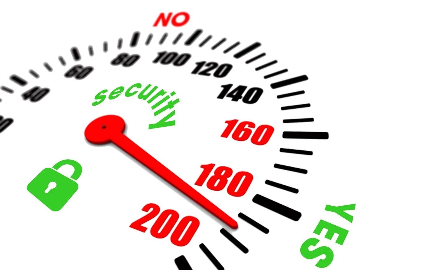 The Sherrif Security Indicator v3.22