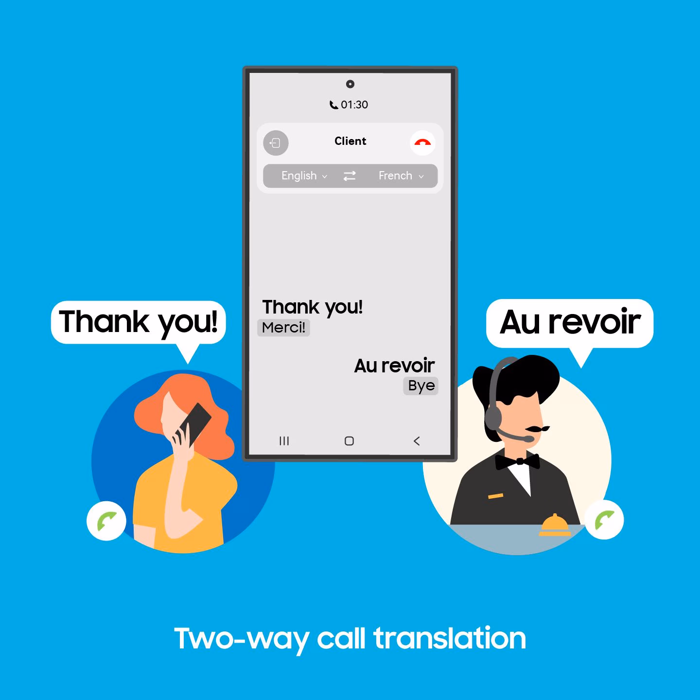 5 AI-assisted tools that maximise workplace productivity — from your phone