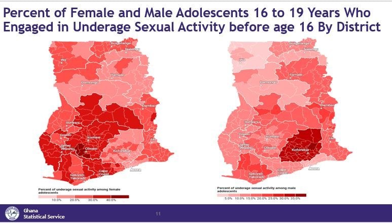 GSS highlights alarming rise in risky adolescent sexual behaviours