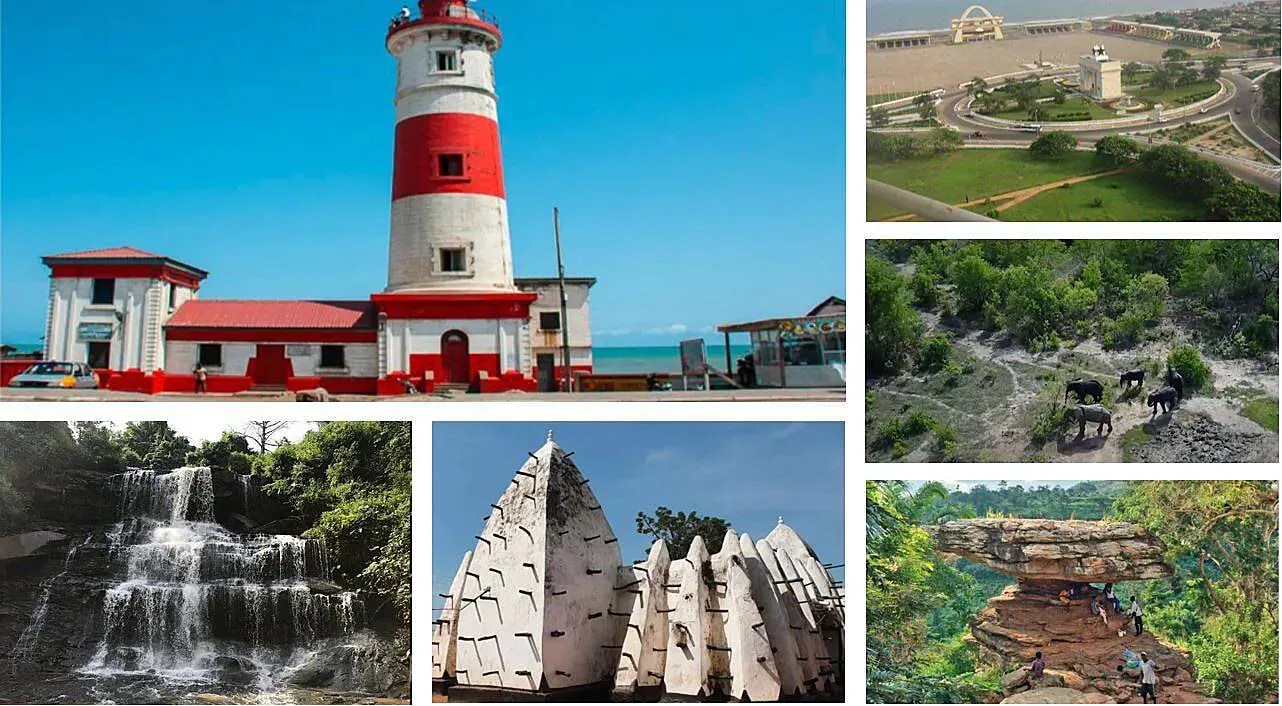 Editorial: Leveraging tourism development as a key driver of growth