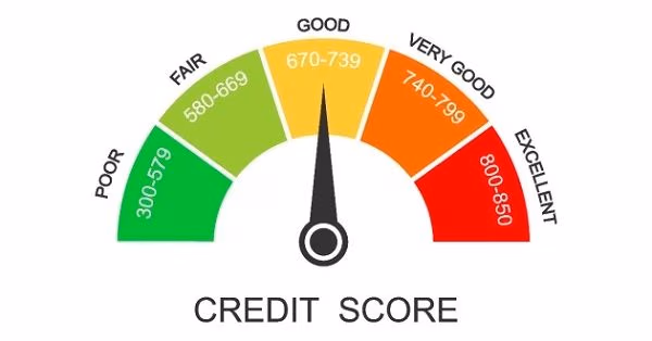 Credit Scoring gains ground in Ghana amid Africa’s digital finance shift
