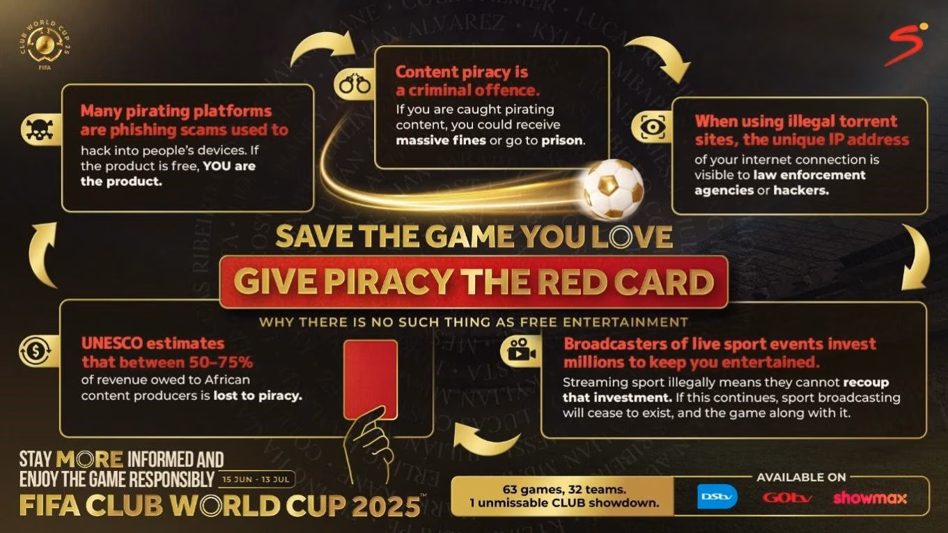 Protect the game: Why fighting piracy matters