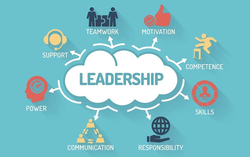 This is Leadership: Consistent inconsistencies