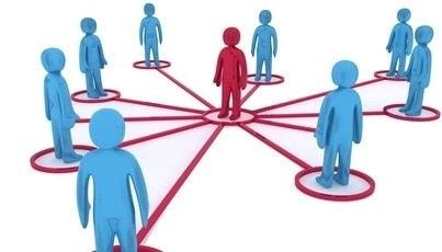 Feature: Who’s in your Circle?