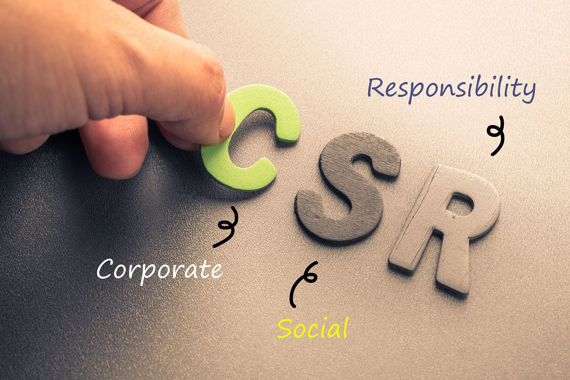 CSR – Is there a secret recipe for success?