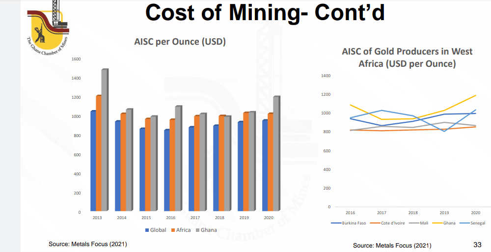 Miners question why they should pay energy recovery levy
