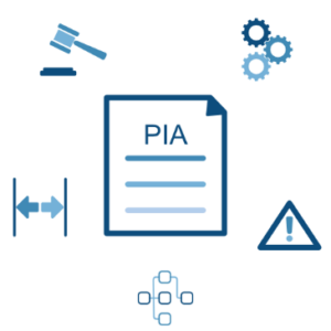 Privacy Impact Assessment (PIA) is a tool for measuring compliance, identifying, and minimizing privacy-related risks, and demonstrating accountability.