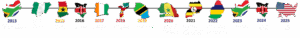 Esther Dyson to keynote 12th Angel Fair Africa at Google NYC
