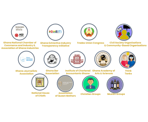 14 years of PIAC: A legacy of transparency and accountability in petroleum revenue management