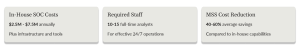 width=666